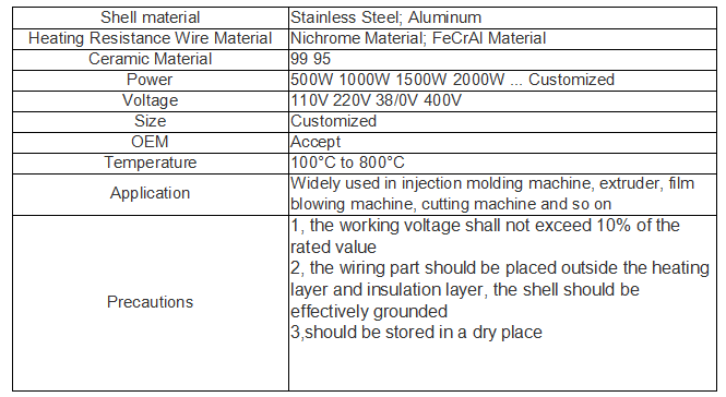 99 Ceramic Stainless Steel Band Heater Ring with 380V 3000W 150 OD For Duct Heating Extrusion first2 sheet