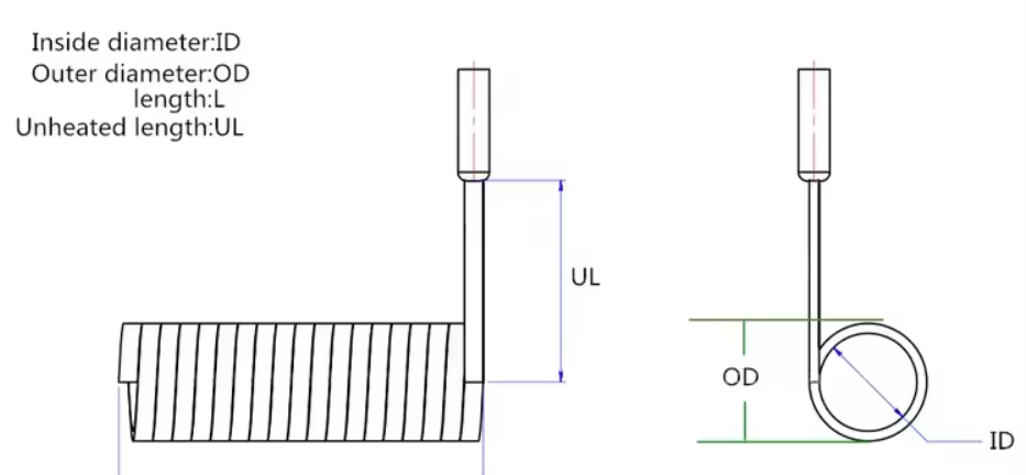 Hot runner heaters 220V Stainless Steel Flexible Coil Heater Element with J Type 5 Wire Thermocouple first2 sheet
