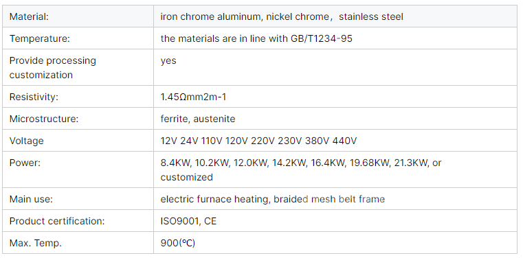220V 380V 440V Heating Customized Power 230V 500w 2300W Cartridge Heaters first2 sheet