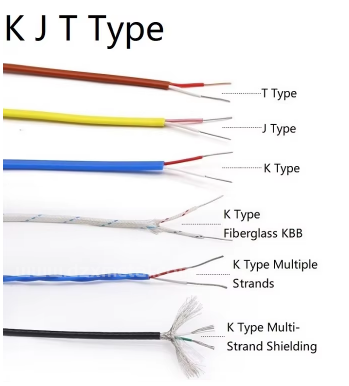 Premium Thermocouple Extension Cable Wire – Types K/J/E/N/T/R/S/B with Multiple Size Options first1 sheet
