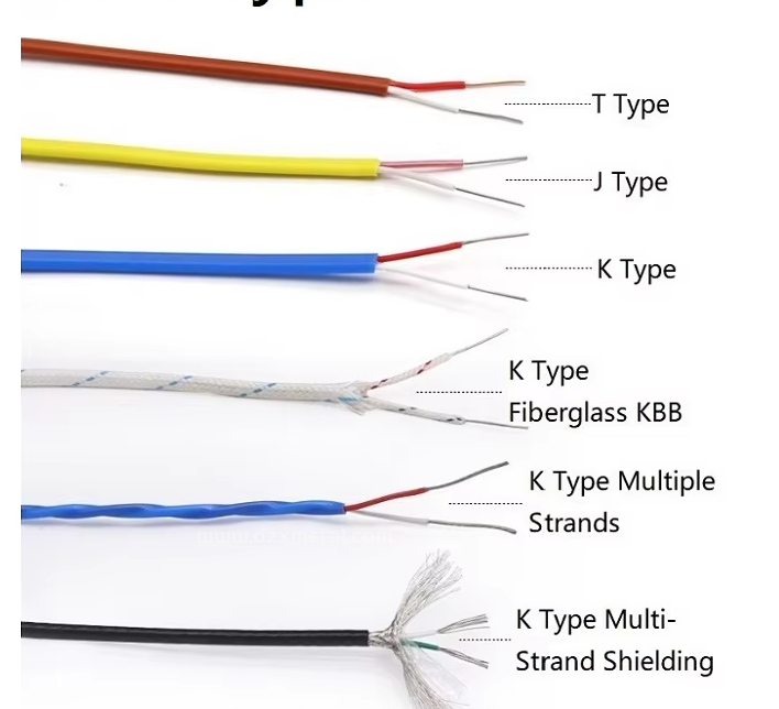 Durable PVC Insulated K/J/E/T/N Type Thermocouple Wire for Extension and Compensation first2 sheet