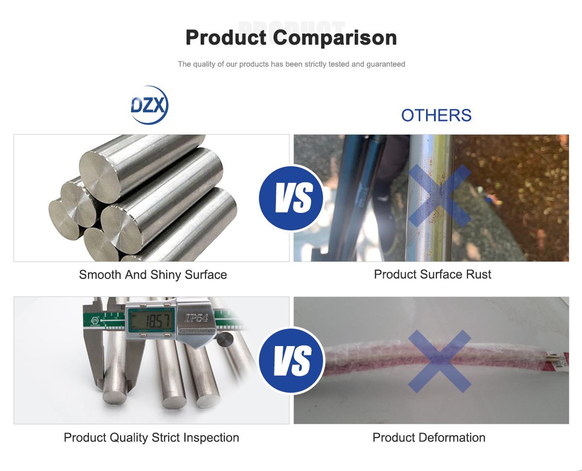 Wholesale Titanium Rods - Fast Global Shipping first2 sheet